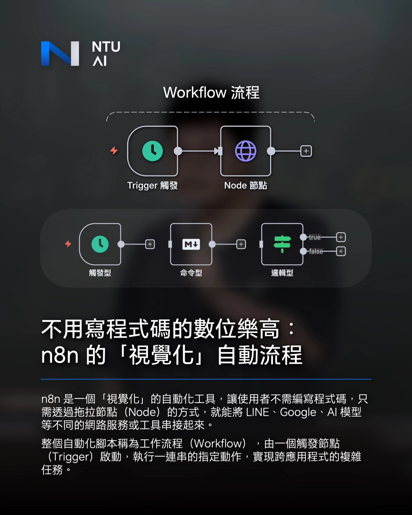 n8n 社課活動照片1